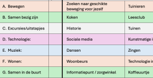 Nieuws afbeelding